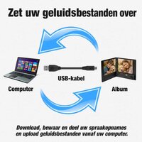 Sprekend fotoalbum